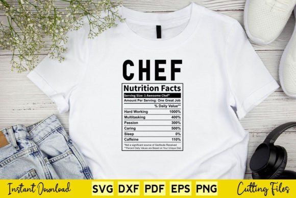 Reviewing the Funny Chef Nutrition Facts SVG for Embroidery