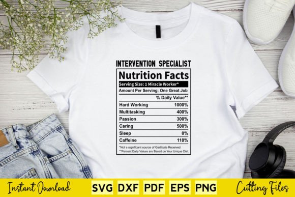 Reviewing the Funny Intervention Specialist Nutrition Design