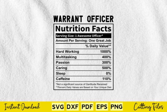 Reviewing the Funny Warrant Officer Nutrition Facts Design